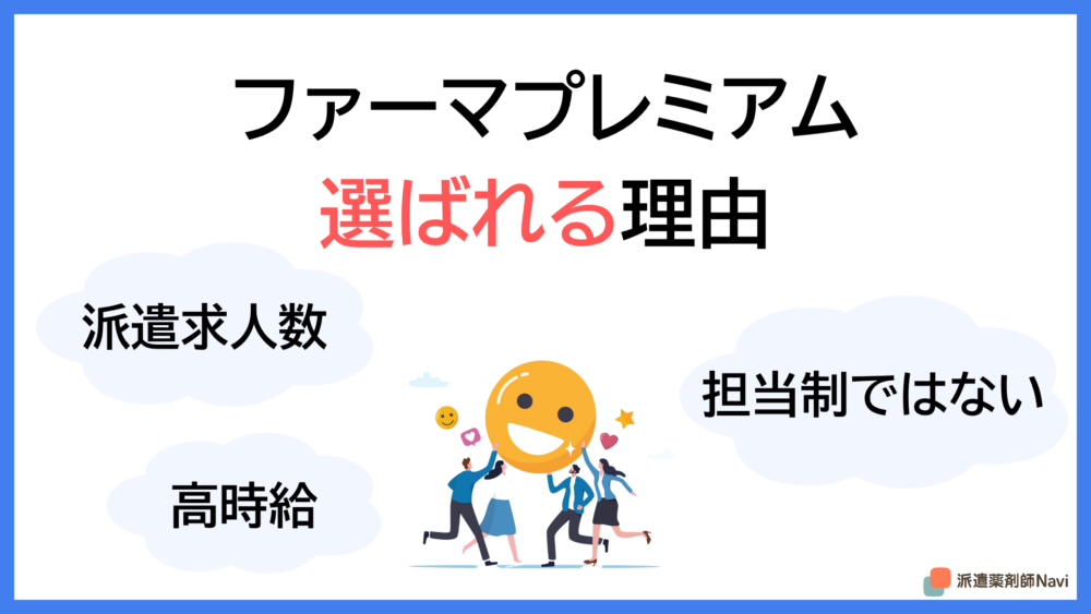 画像に alt 属性が指定されていません。ファイル名: pharmapremium-reputation-merit.png