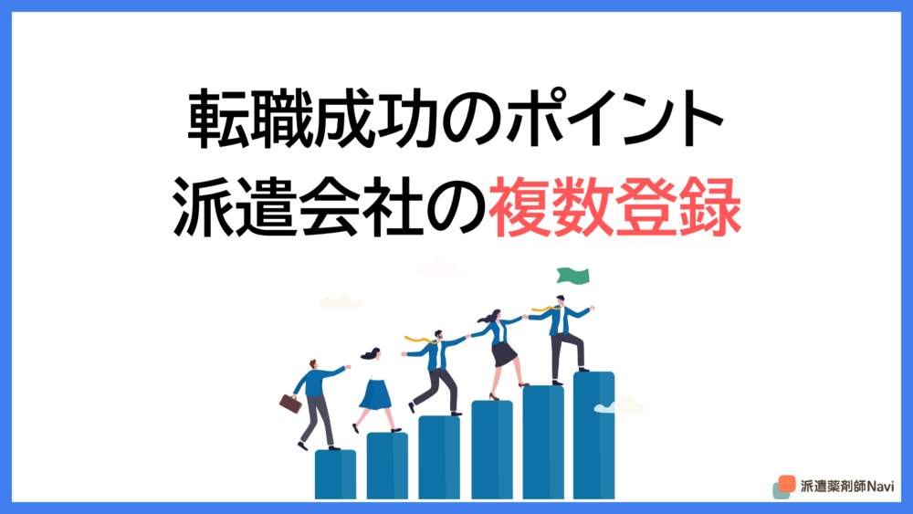 画像に alt 属性が指定されていません。ファイル名: pharmapremium-reputation-success.png